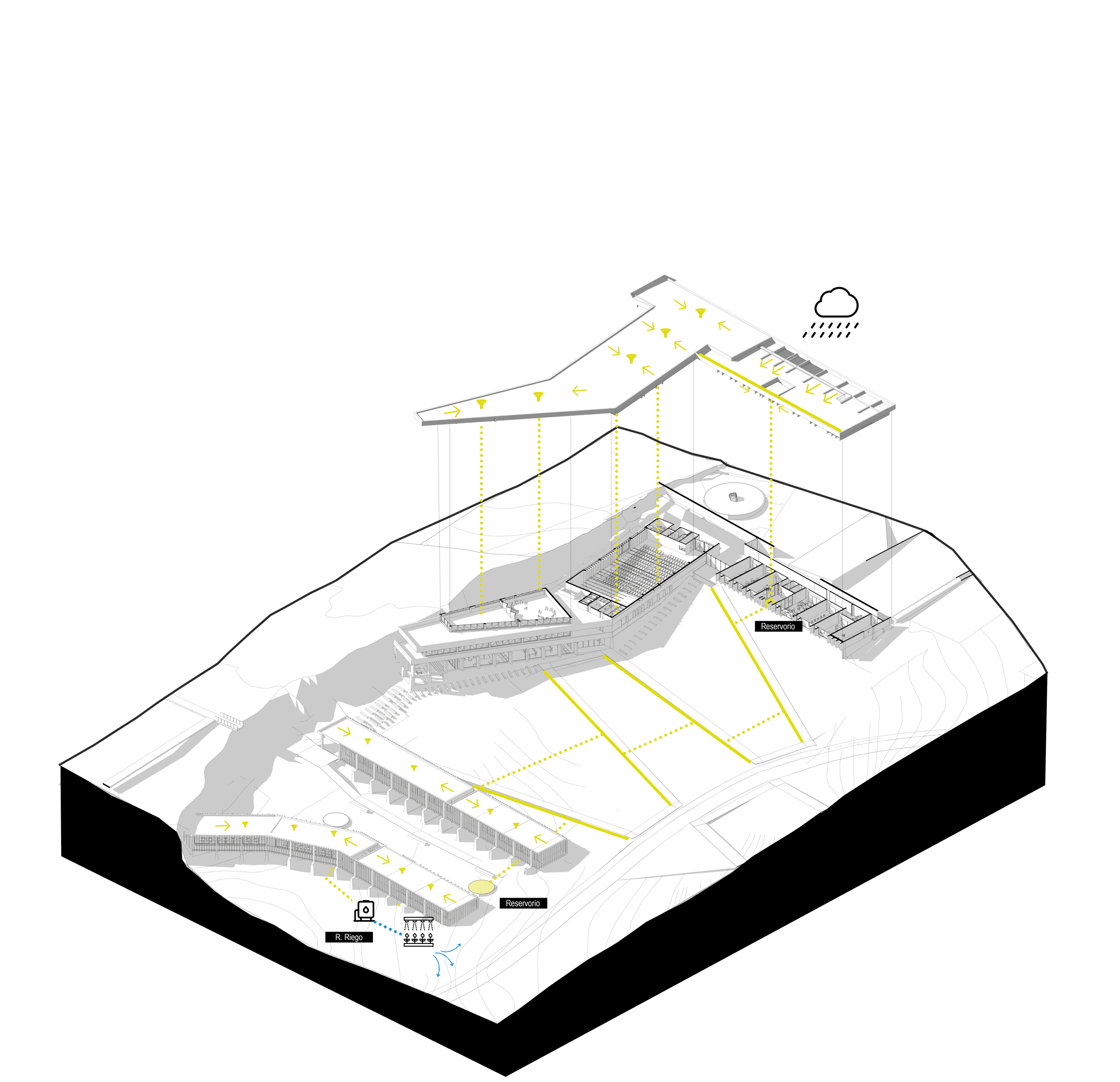 Esquema pluvial
